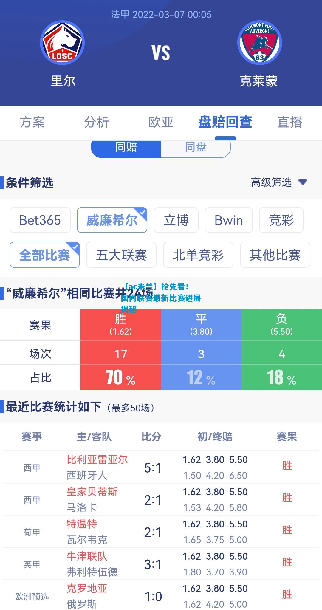 抢先看！国内联赛最新比赛进展揭秘